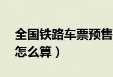 全国铁路车票预售期调整为15天（退票费用怎么算）