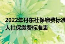 2022年丹东社保缴费标准基数及比例一览表 丹东2022年个人社保缴费标准表 