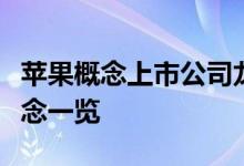 苹果概念上市公司龙头有哪些苹果概念股票概念一览