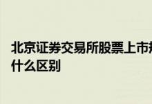 北京证券交易所股票上市规则试行 股票在哪个交易所上市有什么区别