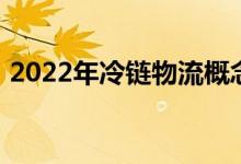 2022年冷链物流概念龙头股票一览一看就懂