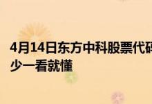 4月14日东方中科股票代码为002819东方中科股票今日价多少一看就懂