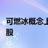 可燃冰概念上公司名单一览哪些是可燃冰概念股