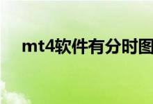 mt4软件有分时图 MT4可以看分时图吗