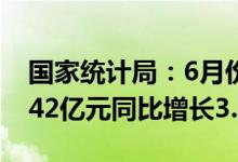 国家统计局：6月份社会消费品零售总额38742亿元同比增长3.1%