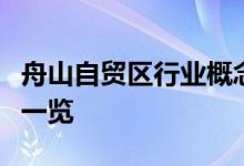 舟山自贸区行业概念股有哪些舟山自贸区股票一览