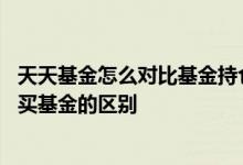 天天基金怎么对比基金持仓重合度 直接买基金的持仓股票和买基金的区别