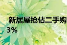  新居屋抢佔二手购买力 首5个月成交下挫47.3% 