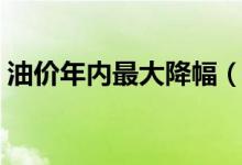油价年内最大降幅（今日油价调整最新消息）