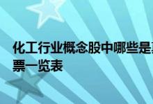 化工行业概念股中哪些是真正的龙头化工行业概念股龙头股票一览表