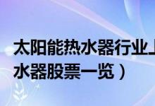 太阳能热水器行业上市公司有哪些（太阳能热水器股票一览）