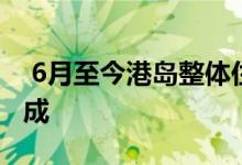  6月至今港岛整体住宅注册跑赢大市 按月升4成 