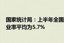 国家统计局：上半年全国城镇新增就业654万人城镇调查失业率平均为5.7%