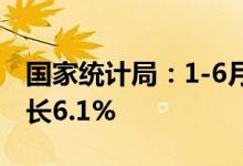国家统计局：1-6月城镇固定资产投资同比增长6.1%