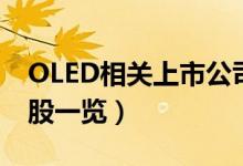 OLED相关上市公司龙头有哪些（OLED概念股一览）
