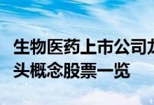 生物医药上市公司龙头股票有哪些生物医药龙头概念股票一览