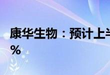 康华生物：预计上半年净利同比增长22%-30%
