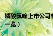 磷酸氯喹上市公司有哪些（相关上市公司龙头一览）