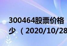 300464股票价格（300464股票价格今天多少 （2020/10/28））