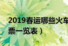 2019春运哪些火车票会打折（春运打折火车票一览表）