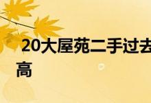  20大屋苑二手过去一周成交破40宗 创7周新高 