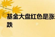 基金大盘红色是涨还是跌 基金红色是涨还是跌