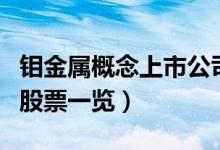 钼金属概念上市公司有哪些（钼金属上市公司股票一览）