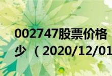 002747股票价格（002747股票价格今天多少 （2020/12/01））