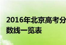 2016年北京高考分数线：北京2016年高考分数线一览表