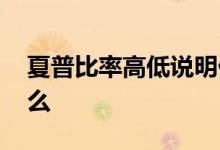夏普比率高低说明什么 夏普比率高低代表什么