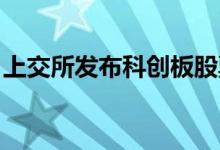 上交所发布科创板股票做市交易业务实施细则