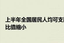 上半年全国居民人均可支配收入18463元城乡居民人均收入比值缩小