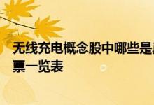 无线充电概念股中哪些是真正的龙头无线充电概念股龙头股票一览表