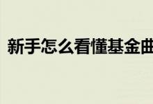 新手怎么看懂基金曲线 新手如何看懂基金图