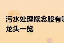 污水处理概念股有哪些污水处理概念上市公司龙头一览
