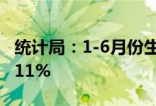 统计局：1-6月份生产原煤21.9亿吨同比增长11%
