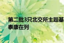 第二批3只北交所主题基金获批景顺长城、中信建投基金、泰康在列