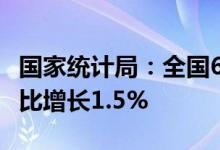 国家统计局：全国6月份发电7090亿千瓦时同比增长1.5%