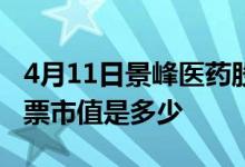 4月11日景峰医药股票价格是多少景峰医药股票市值是多少