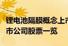 锂电池隔膜概念上市公司有哪些锂电池隔膜上市公司股票一览