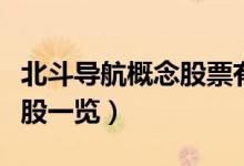 北斗导航概念股票有哪些（北斗导航概念龙头股一览）