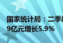国家统计局：二季度金融业GDP绝对额24249亿元增长5.9%