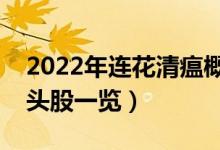 2022年连花清瘟概念股有那些（连花清瘟龙头股一览）
