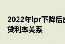 2022年lpr下降后房贷利率如何调整 lpr和房贷利率关系