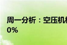 周一分析：空压机概念股报跌鲍斯股份跌近10%