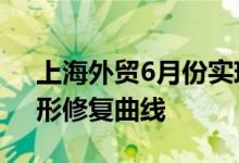 上海外贸6月份实现正增长上半年走出“V”形修复曲线