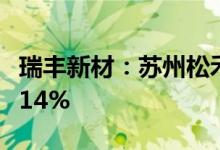 瑞丰新材：苏州松禾与深圳松禾拟减持不超8.14%