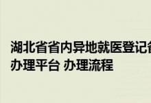 湖北省省内异地就医登记备案表 湖北省内异地就医备案网上办理平台 办理流程 