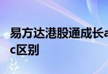 易方达港股通成长a和c有什么区别 易方达a和c区别