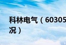 科林电气（603050）（2020年股本变动情况）